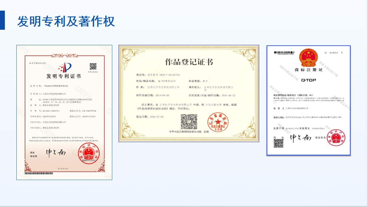 发明专利及著作权.png